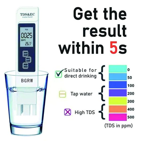 Digital Lcd Pen Tester | Water Quality Monitor Purity Measure Tool/hcd